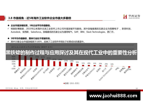 黑铁锭的制作过程与应用探讨及其在现代工业中的重要性分析